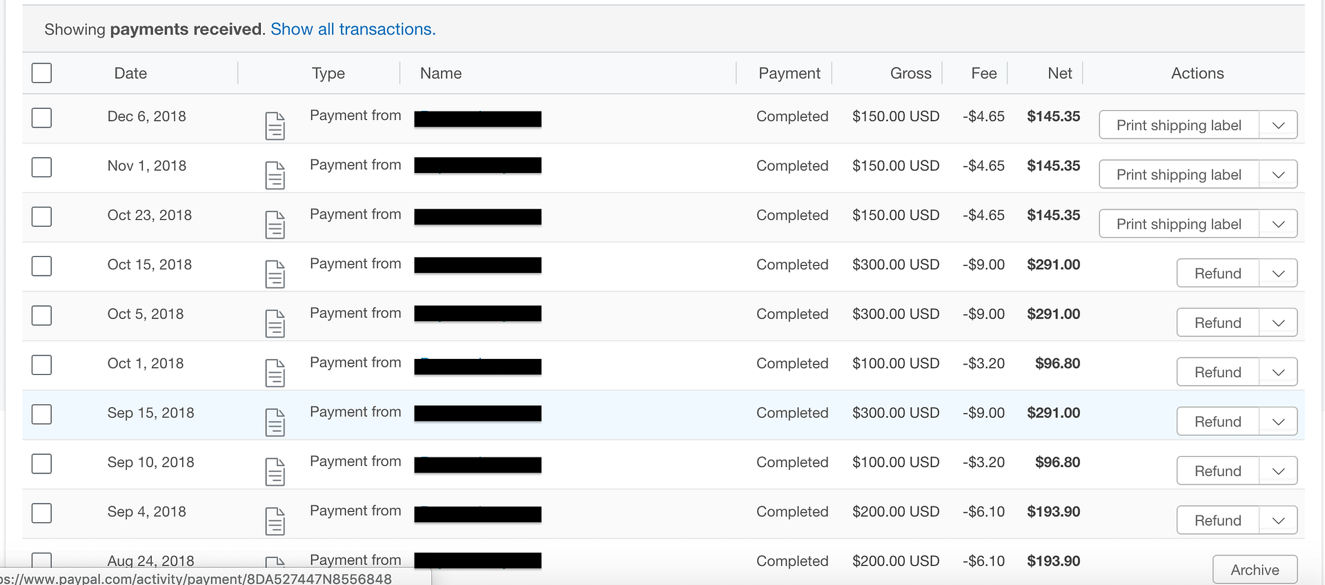 022119 PayPal Earnings Ending 2018 Tribe Loyal